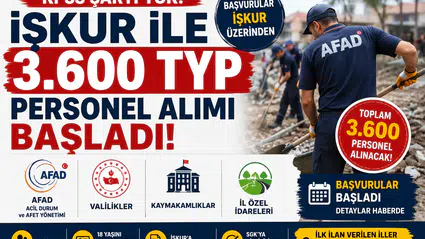 AFAD, Kaymakamlık ve İl Özel İdaresine 3.600 TYP Personel Alımı Başladı! KPSS Şartı Yok