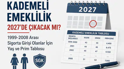 Kademeli Emeklilik 2027’de Çıkacak mı? 1999-2008 Arası Sigorta Girişi Olanlar İçin Yaş ve Prim Tablosu