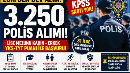 EGM 3.250 Polis Alımı Yapacak! KPSS Yok, Lise Mezunu ve TYT ile Başvuru