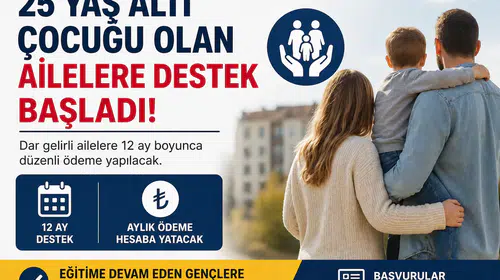 25 Yaş Altı Çocuğu Olan Ailelere Devlet Desteği Başladı! Aylık Ödemeler