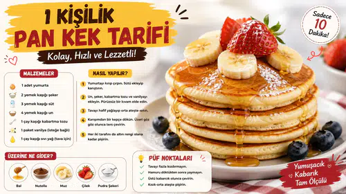 1 Kişilik Pan Kek Tarifi Evde Kolay ve Hızlı
