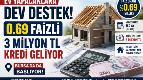 Ev Yapacaklara 0.69 Faizli Dev Konut Kredisi Desteği! 3 Milyon TL’ye Kadar