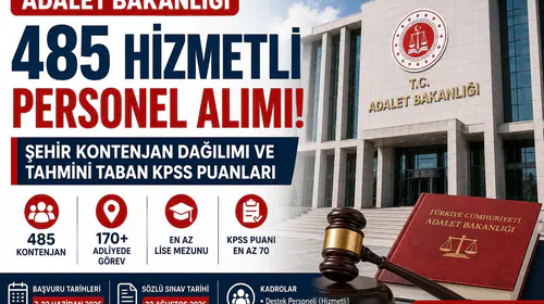 Adalet Bakanlığı 485 Hizmetli Alımı Başladı! İl İl Kontenjan Dağılımı