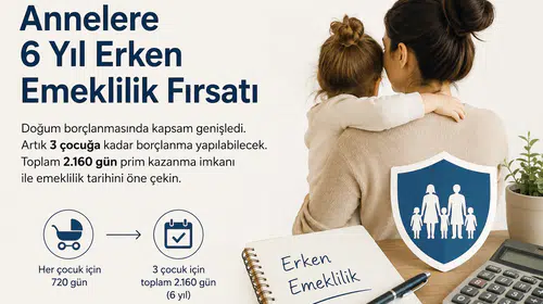 Annelere 6 Yıl Erken Emeklilik Fırsatı! Doğum Borçlanmasında Kapsam Genişledi