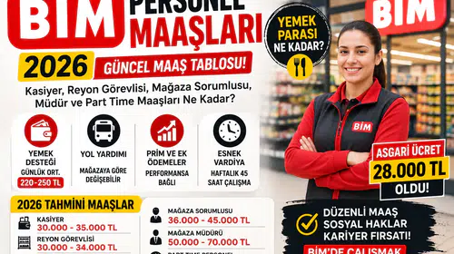 BİM Maaşları 2026 Kasiyer, Reyon Görevlisi, Müdür ve Part Time Personel Maaşları