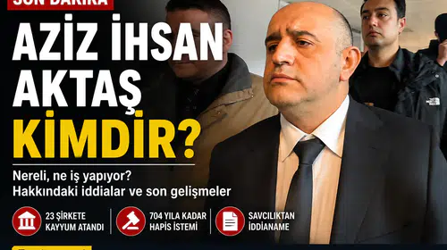 Aziz İhsan Aktaş Kimdir? Nereli, Kaç Yaşında, Ne İş Yapıyor?