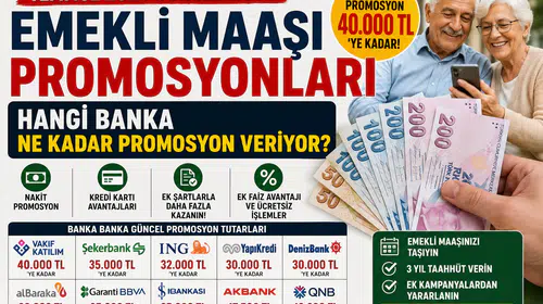 2026 Güncel Emekli Maaşı Promosyonları: Hangi Banka Ne Kadar Promosyon Veriyor?