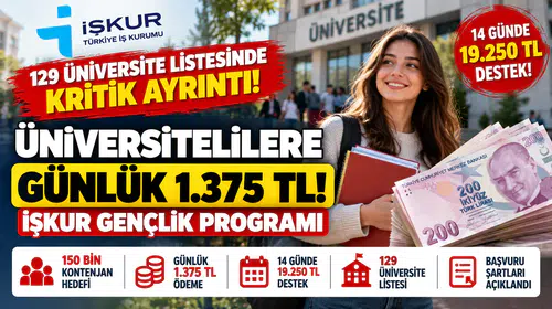 İŞKUR'dan Öğrencilere Günlük 1.375 TL! Başvuru Şartları