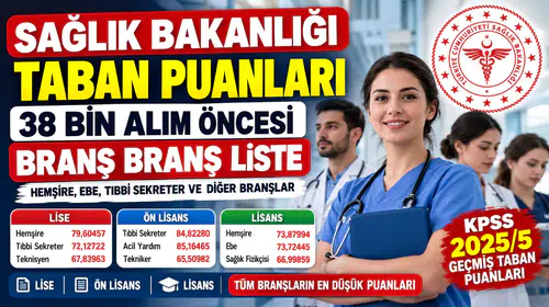 Sağlık Bakanlığı Personel Alımı 2026: Hemşire, Ebe ve Tıbbi Sekreter KPSS Taban Puanları