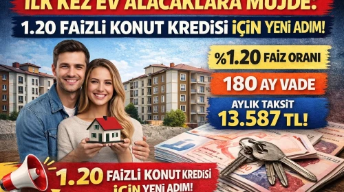 İlk Kez Ev Alacaklara Müjde: 1.20 Faizli Konut Kredisi İçin Yeni Adım!