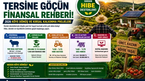 Köye Dönüş Devlet Desteği  Projesi 2026 başvuru Şartları