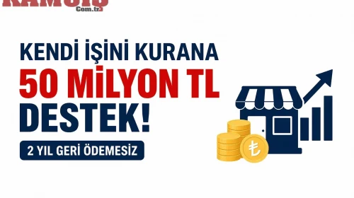 Kendi İşini Kurana 50 Milyon TL Destek! 2 Yıl Geri Ödemesiz Kimler Alabilir Şartlar