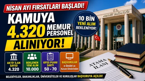 Beklenen Nisan Ayı Kamuya 4 Bin 320 Memur ve Personel Alımı Şartları