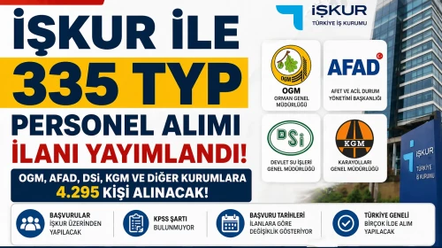İş-Kur TYP Personel Alımı 2026 OGM, AFAD, DSİ VE KGM Personel Alımları