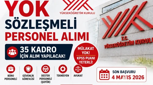 YÖK 2026 Sözleşmeli Personel Alımı Mülakatsız Yok KPSS ile Yerleştirme!