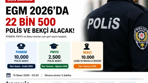 EGM 2026’da 22 Bin 500 Polis ve Bekçi Alımı Şartları Detaylar Güncel