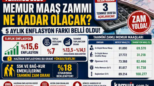 Temmuz 2026 Memur ve Emekli Maaş Zammında Son Durum