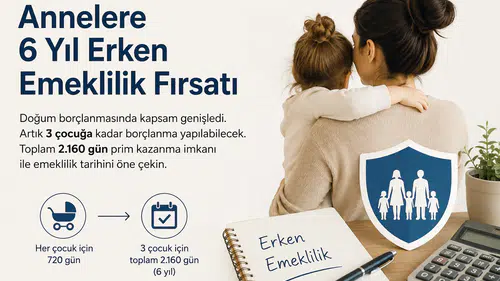 Annelere 6 Yıl Erken Emeklilik Fırsatı! Doğum Borçlanmasında Kapsam Genişledi