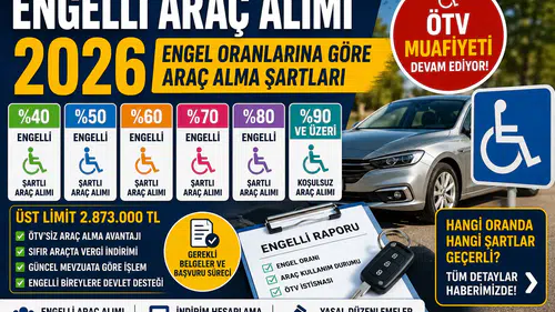 Engelli Araç Alımı 2026: Engel Oranlarına Göre Araç Alma Şartları