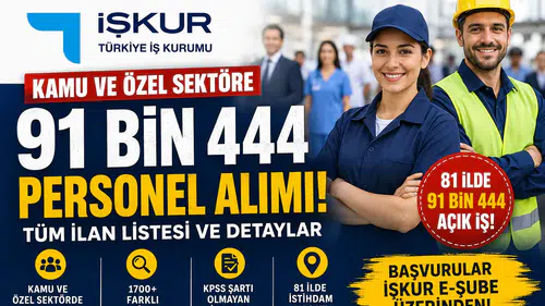 İŞKUR'dan Kamu ve Özel Sektöre 91 Bin 444 Personel ve İşçi Alımı!
