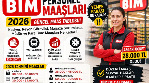 BİM Maaşları 2026 Kasiyer, Reyon Görevlisi, Müdür ve Part Time Personel Maaşları
