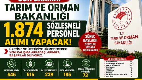 Tarım Bakanlığı 1.874 Personel Alımı Duyurdu! Hangi Kadroya Kaç Kişi Alınacak?