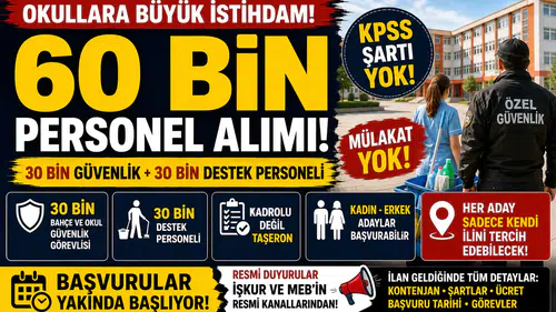 Okullara KPSS’siz 60 Bin Personel Alımı! 30 Bin Güvenlik ve 30 Bin Destek Personeli Detayları