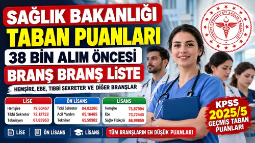 Sağlık Bakanlığı Personel Alımı 2026: Hemşire, Ebe ve Tıbbi Sekreter KPSS Taban Puanları