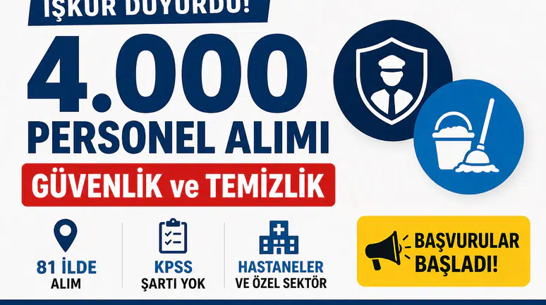 İŞKUR’dan Hastaneler ve Özel Sektöre 4.000 Güvenlik ve Temizlik Personeli Alımı
