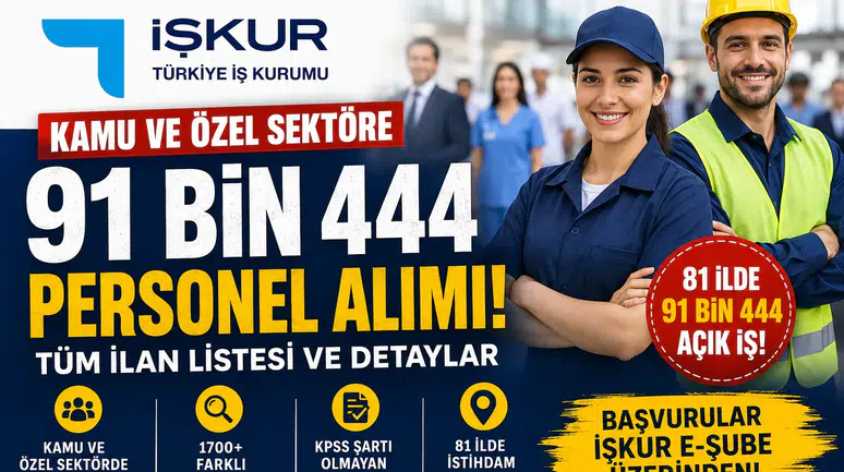 İŞKUR'dan Kamu ve Özel Sektöre 91 Bin 444 Personel ve İşçi Alımı!