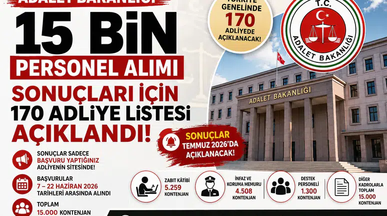 Adalet Bakanlığı 15 Bin Personel Alımı Sonuçları İçin 170 Adliye Listesi Açıklandı!