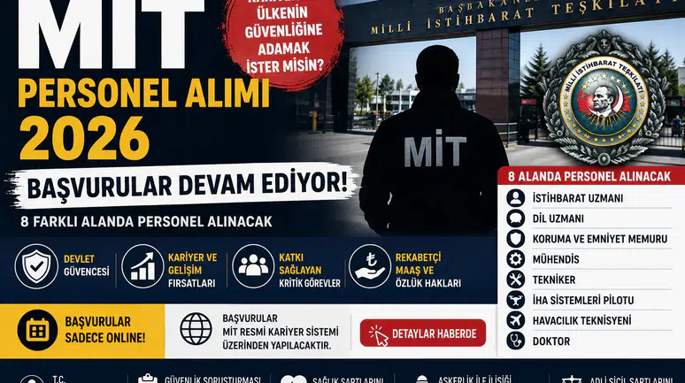 MİT Personel Alımı 2026 Başladı! 8 Farklı Kadro İçin Başvuru Şartları Açıklandı