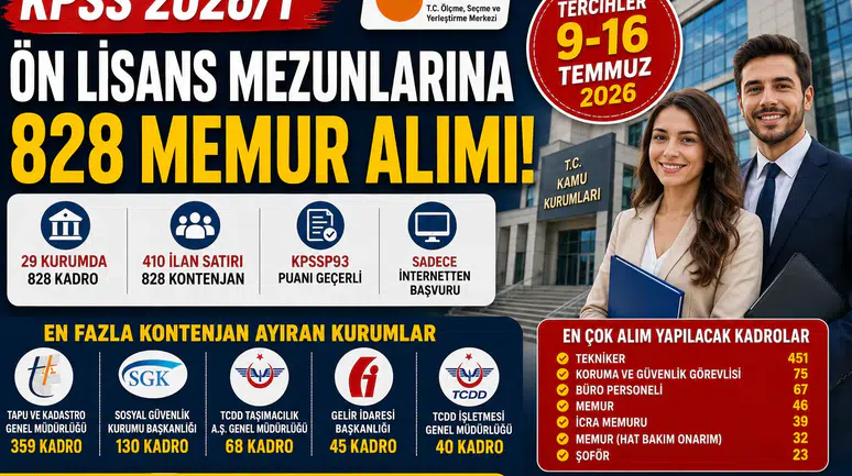KPSS 2026/1 Ön Lisans Tercihleri Başlıyor! 29 Kurumda 828 Memur Alımı Yapılacak