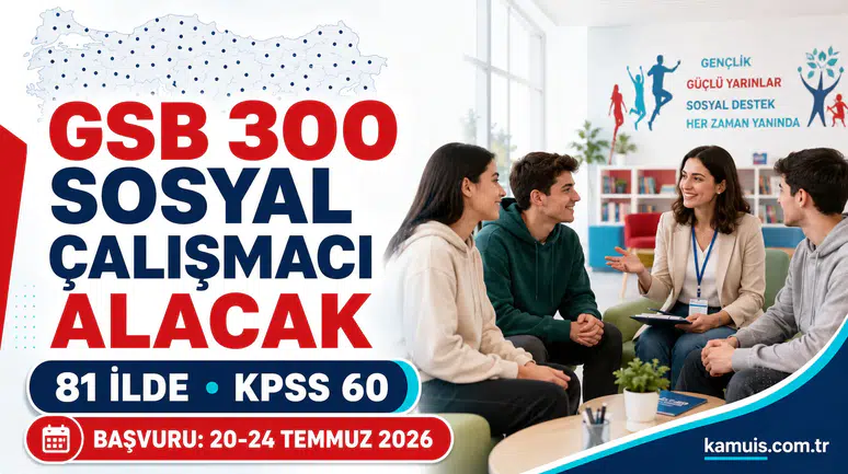 GSB’den 81 İlde Büyük Alım 300 Sosyal Çalışmacı İçin Başvurular Başlıyor!