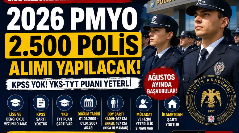 Lise Mezunlarına 2.500 Polis Alımı Gündemde! KPSS Yok, YKS-TYT ile PMYO Başvurusu