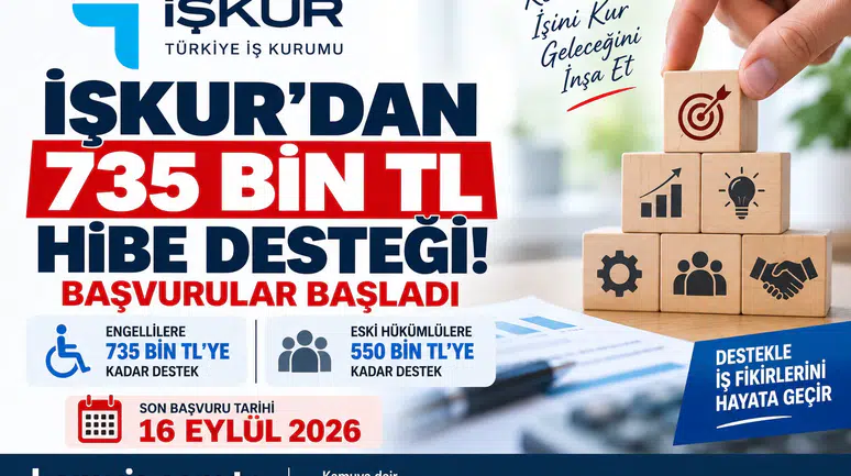 İŞKUR’dan 735 Bin TL’ye Kadar Hibe Desteği Başvurular 16 Eylül’de Sona Eriyor