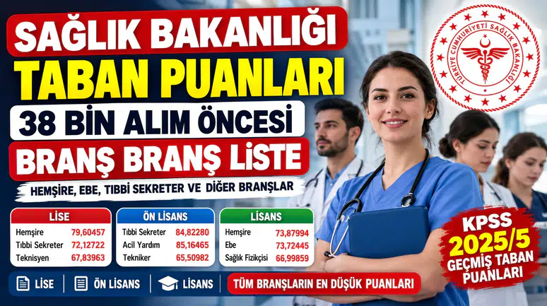 Sağlık Bakanlığı Personel Alımı 2026: Hemşire, Ebe ve Tıbbi Sekreter KPSS Taban Puanları