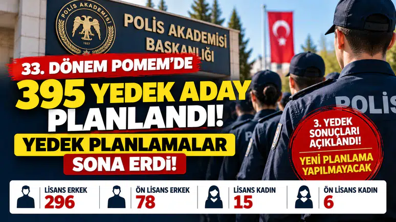 33. Dönem POMEM 3. Yedek Sonuçları Açıklandı! 395 Aday