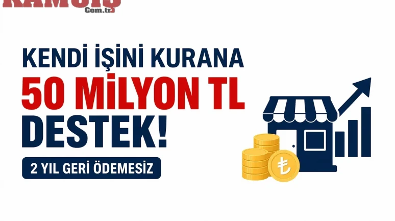 Kendi İşini Kurana 50 Milyon TL Destek! 2 Yıl Geri Ödemesiz Kimler Alabilir Şartlar