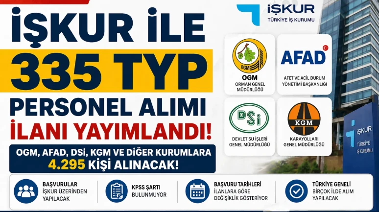 İş-Kur TYP Personel Alımı 2026 OGM, AFAD, DSİ VE KGM Personel Alımları