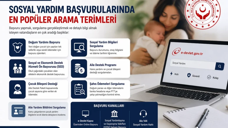 E Devlet Doğum Yardımı Başvuru Nasıl Yapılır?