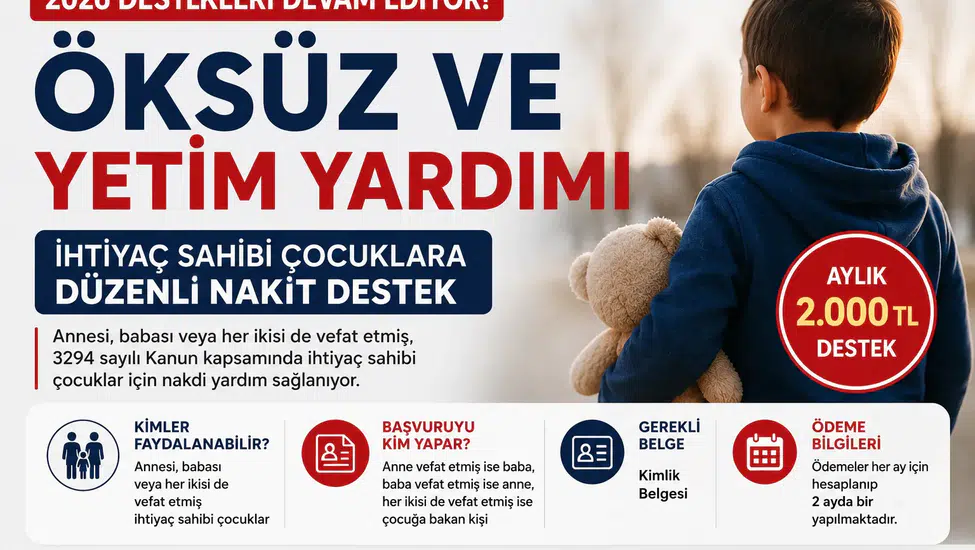 Öksüz ve Yetim Yardımı 2026 Başvurusu Nasıl Yapılır? Şartlar, Ödeme Tutarı