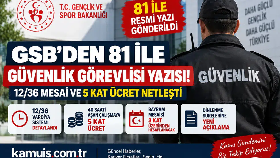 GSB’den Güvenlik Görevlileri İçin 81 İle Resmi Yazı 12/36 Vardiya ve Fazla Mesai Hesabı Netleşti